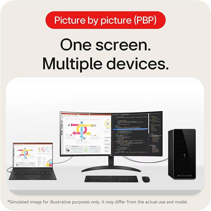 LG 34 Inches 21:9 Curved Ultra Wide Monitor WQHD(3440 x 1440 Pixels) sRGB 99%(Typ) HDR 10 Dual Controller PBP Flicker Safe Smart Energy Saving HDMI DP Head Phone OutTilt Black 34WR50QC