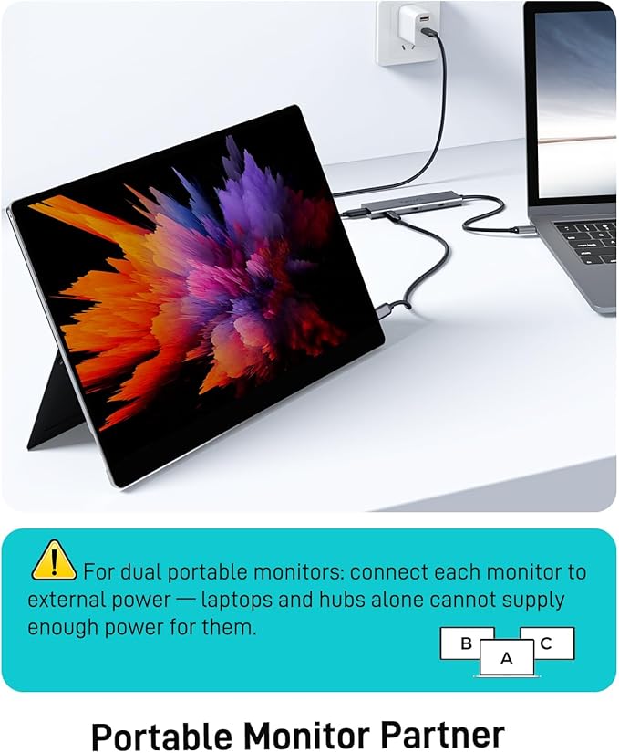 USB C Video Splitter for USBC PD Monitor Portable Screen Type C Monitors 4-Port USB-C 3.2 Gen 2 10Gbps Hub DP Alt 4K@30-60Hz 100W PD for Win/Chrome Laptop AR Glasses Game Console