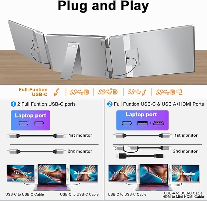 S7 Laptop Screen Extender14-inch Portable Travel Triple Monitor-Left Screen 360° FlipFHD 1200P IPS Triple Screen Laptop Monitor Extender for 12-16.5 LaptopsCompatible with Win and MacBookGray