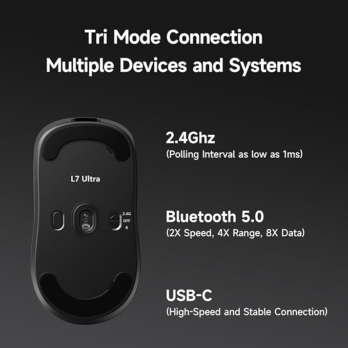MCHOSE L7 Ultra+ Wireless Gaming Mouse Ultra-Lightweight Ergonomic Mouse with 42K DPI PAW3950 Optical Switch 20000 FPS Dual 8K Polling and 7 Programmable Buttons 3-Mode Connect PC/Mac - Black