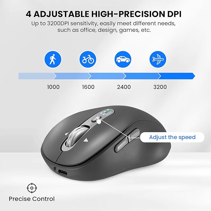 Wireless Bluetooth MouseMulti Device Ergo Computer MousesMetal 4-Way Super Scrolling± 3200 DPI10 ButtonsPlug&ampPlayQuietRechargeableUSB Cordless Mice for LaptopTabletMaciPadPCPhone All