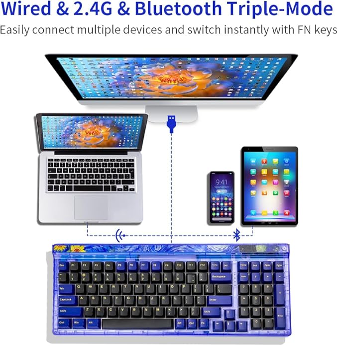 Newmen GM980 Wireless Mechanical KeyboardTri-Mode BT5.0/2.4GHz/USB-C Hot Swappable Custom Keyboard100 Keys Gasket Gaming Keyboards PBT keycaps Pre-lubedTactile Switch RGB Backlit (Dailuo Switch)