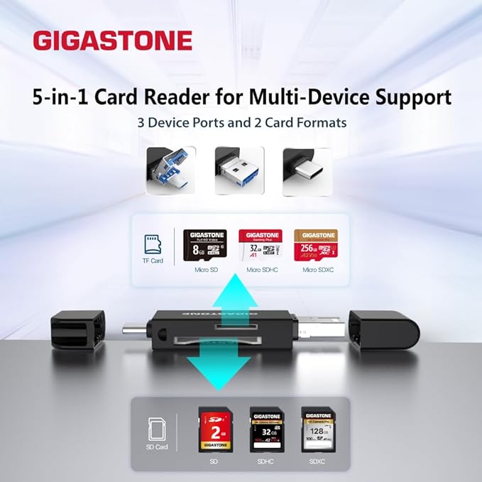 GIGASTONE SD Card Reader 5-Pack 5-in-1 USB-A/USB-C Card Reader Dual Slot for SD/Micro SD/SDHC/SDXC Compatible with Laptop PC iPhone16/15 MacBook Pro/Air iPad Pro Android