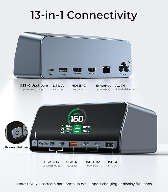 RayCue USB C Docking Station 13-Port Dual 4K Display Laptop Docking Station with 160w Max USB-C Output 2.26''LCD Smart Display 10Gbps USB A/C PortsEthernet Ports for macOS and Windows