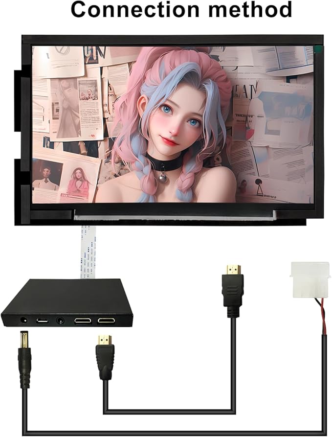 14 Inch LCD Screen for Lian Li O11 Mini PC Case FHD 1920x1080 Laptop Screen Replacement PC Secondary Display HDMI 72% NTSC (Black)