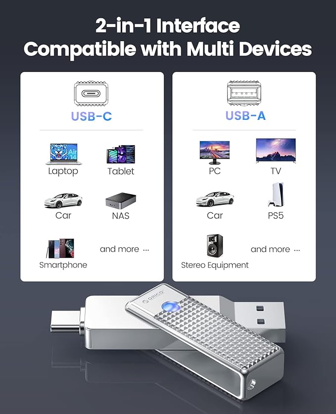 ORICO Aluminum 7-Port USB Hub + 256 GB UFSD USB C Flash Drive
