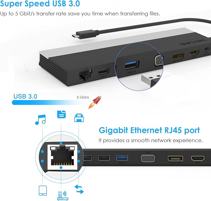 WAVLINK USB C Docking Station 12-in-1 Triple Display Type C Adapter with HDMI DisplayPortVGAEthernet2 USB 3.0/2.0SD/TF Card Reader3.5mm Audio Jack100W PD3.0 for Mac Windows and More