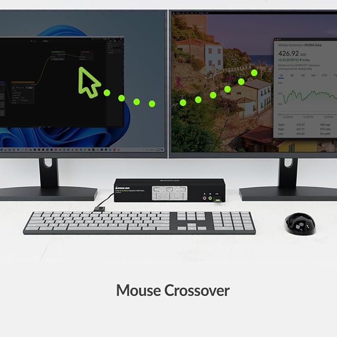 IOGEAR KVMP 2-Port 4K Dual View DisplayPort Matrix with USB 3.1 Gen1 Hub and Audio 4096x2160 @ 60Hz Mouse Crossover Switching 7.1 Audio Mixer Windows MacOS Linux - TAA Compliant - GCMS1922