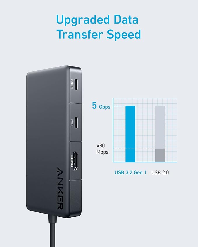 Anker USB-C Hub (7-in-1 4K HDMI) with 3 5Gbps USB-C and USB-A Data Ports Max 100W Power Delivery 4K HDMI Display Ethernet for Lenovo Dell XPS HP Laptops MacBook Ipad and More