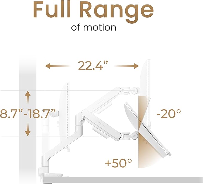 BenQ BSH02 Ergo Monitor Arm -Gas Spring Monitor Stand for Up to 45'' &amp 44lbs Screens Heavy Duty Quick Installation No Sagging Top Clamp and Grommet Base Reinforcement Plate VESA 75x75 &amp1