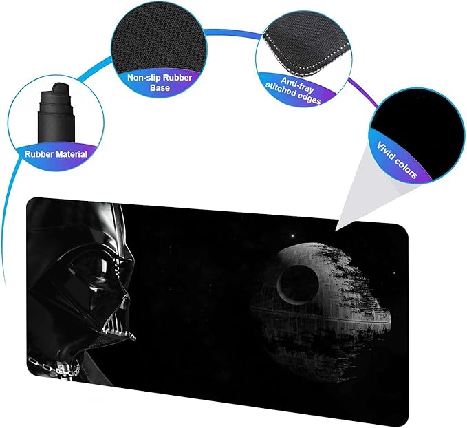 Large Mouse Pad XXLMousepad with Stitched Edges &amp Non-Slip Rubber Base-High Speed Surface-Laptop Desk Pads-Computer Keyboard and Mice Combo Pad Mat 15.7X31.5 inch