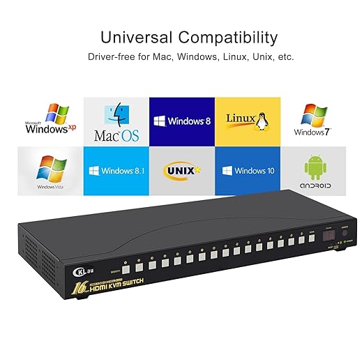 CKLau 16 Port Rack Mount USB 3.0 KVM Switch HDMI 4K60Hz with Audio Cables and 2 pcs USB 3.0 Hub for 16 Computers Sharing Single Monitor Supports Hotkey Switching