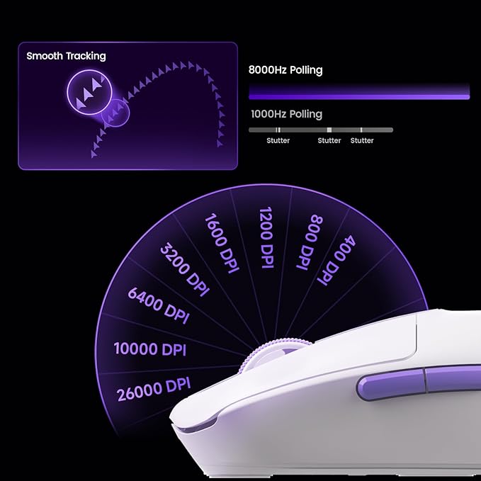 Akko Dash Max Wireless Gaming Mouse 8K Polling Rate with PAW3395 Sensor 26000 DPI 41g Ultra Lightweight Akko Custom Optical Switches BT/2.4G/Wired Symmetrical Computer Mouse White