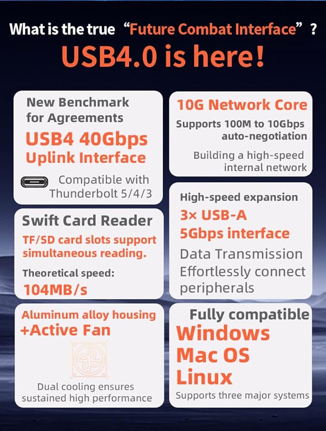 USB4.0 40Gbps 6-in-1 10G Ethernet 1x RJ45 10G Ethernet Port 3X USB-A 1x TF 1x SD Card Reader