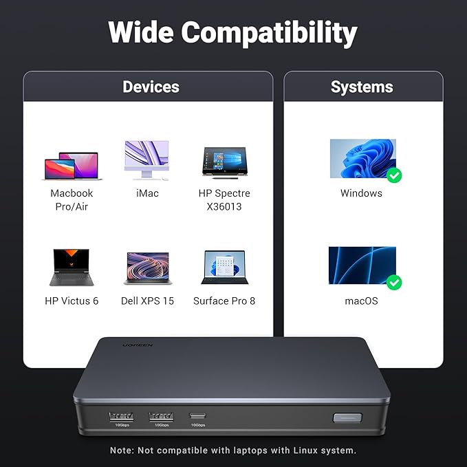 UGREEN USB C Docking Station DisplayLink 9-in-1Revodok Pro 209Dual 4K@60hz Monitor Dock for MacBook &amp Windows with 2 DP &amp 2 HDMI 10 Gbps USB C &amp USB-A Data Ports 100W PD Gigabit Ethe