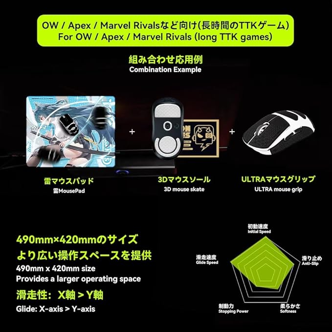 TALONGAMES Gaming Mouse Pad – Esports Professional Mouse Mat 4mm Medium Rubber Base Anti-Slip &amp Water-Absorbent Anime Design Durable Anti-Fray Edge High Glide Speed L Size 19.3×16.5 (雷 Serie