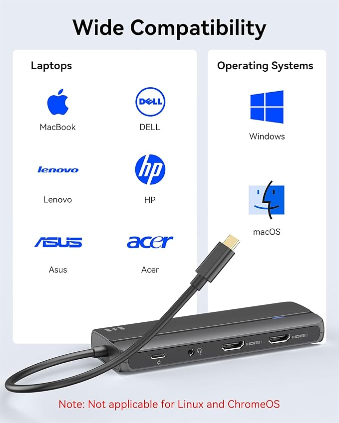 Selore Docking Station for MacBook Pro/Air 10-in-1 Dual HDMI Adapter for Mac USB C Hub for MacBook Docking Station Dual Monitor with 2 HDMI Ethernet PDUSB-C 2 USB-A SD/TF for M1/M2