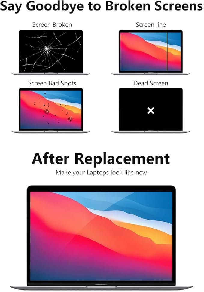 A2681 Replacement Screen for MacBook Air M2 2022 13.6 (EMC 4074) Full LCD Screen 2560x1664 Display Assembly with Fix Kit (Midnight)