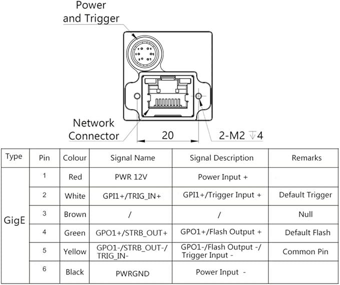 GigE Ethernet 0.4MP 1/2.9 Color Industrial Camera Machine Vision Global Shutter C-Mouth Camera Sensor 720X540@298FPS