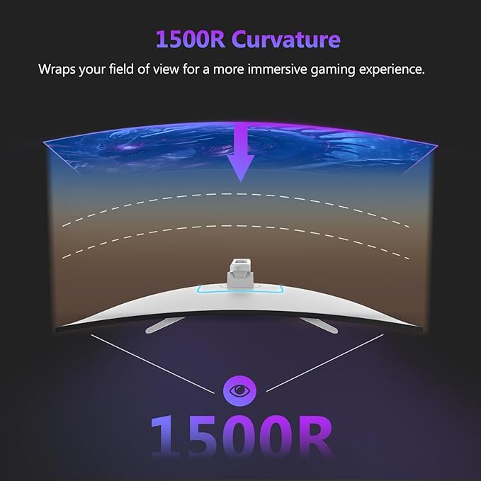 Z Z-EDGE 27 inch Curved Gaming Monitor FHD 1080P 300Hz 240Hz Computer Monitor Ultra-Fast MPRT 1ms Curved Monitor 1500R 16.7M Colors UG27H Frameless Bezel 2X DP 1.4 Ports and 2X HDMI 2.0 Ports
