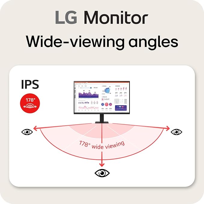 LG 27U631A-B 27-inch QHD (2560 x 1440) IPS Computer Monitor 100Hz 5ms HDR10 Reader Mode Flicker Safe HDMI USB Type-C 15W PD Black