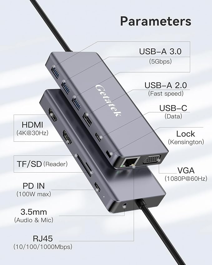 USB Docking Station 2 HDMI USB 3.0 Hub to HDMI Adapter with 3 USBA 3.0 up to 5Gbps USBC Data Port &amp 1 USB 2.0 Port 100W PD&amp VGA SD Card Reader Multiport USB Dongle with Kensington Safety