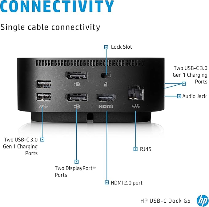 HP USB-C Essential Dock G5 78L94AA#ABA (8 in 1 Universal USB-C Adapter for Thunderbolt-Enabled Laptops Notebooks and PCs -Single Cable for Charging Networking or Data Transfers) Bundle With USB Hub