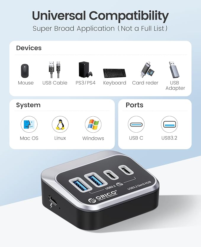 ORICO USB Hub 10Gbps with 2 USB A Ports+2 USB C Ports USB 3.2 Gen 2 Hub with 1.64Ft USB-C Cable and USB-A Adapter USB Splitter for iMac MacBooks Mac mini
