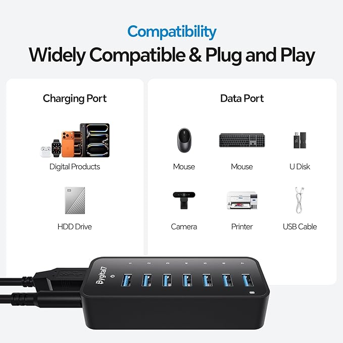 USB 3.0 Hub 7Ports USB Hub with 1BC1.2 Ports Multi USB Data Hub Compatible with Mac Laptops Desktop All USB Devices Mobile and HDD USB 3.0 Splitter (36W Adapter Included)