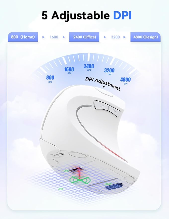 TECKNET Ergonomic Mouse 4800 DPI Wireless Vertical Mouse with 5 Adjustable DPI Levels 6 Buttons 2.4GHz Optical Carpal Tunnel Mouse for Laptop Desktop PC MacBook - White