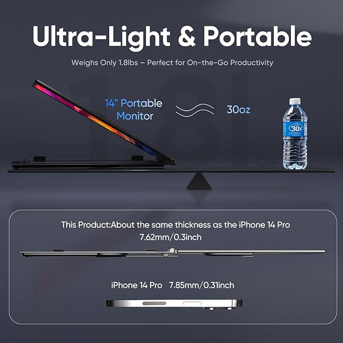 Laptop Screen Extender 14 FHD 1080P Dual Screen Monitor for Laptop Ultra-Light Portable Monitor with USB-C/HDMI Plug &amp Play for Windows/Mac/Chrome/Linux/Android/Switch/PS5