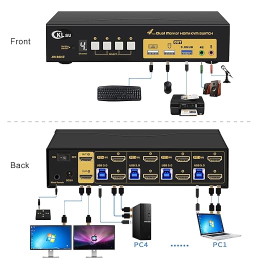 CKLau 4x2 USB 3.0 HDMI KVM Dual Monitor Switch 4 Computers 2 Monitors with CablesAudio Mircophone Digital Display Supports 8K@60Hz 4K@144Hz Emulation EDID Hotkey Switching CKLau-942Hua-5