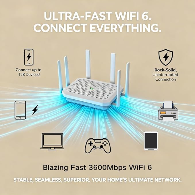 InHand FWA02 5G | Wi-Fi 6 Router (DL 4.76Gbps) | Dual 2.5G ETH Cloud-Managed and Secure Network Solution for Home RV and Business (FWA02-NATM)