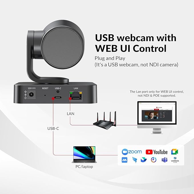 AV Access 4K Conference Room Camera Dual Lens Cam(4K AI Tracking and 1080P Panoramic)15x Zoom(3X Optical) 120° FOV Auto Framing Individuals Gallery Works with MeetTeamsZoom