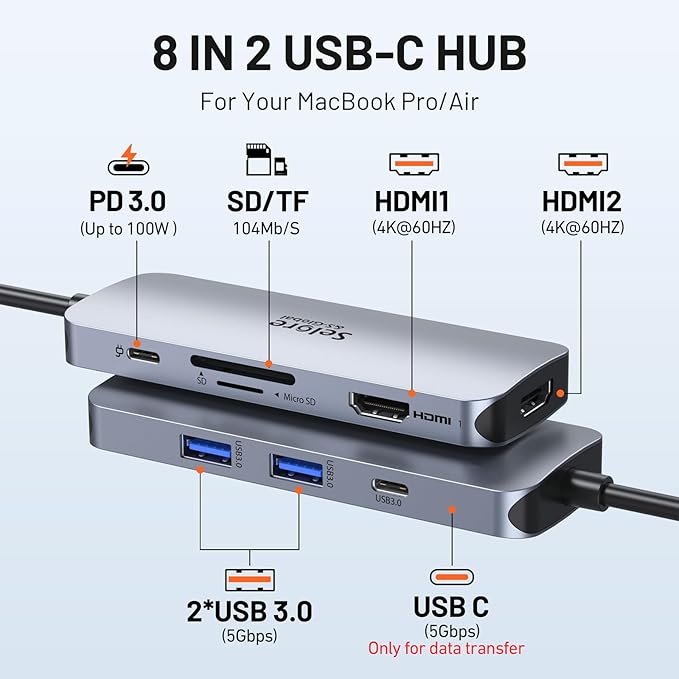 Selore Docking Station for MacBook Pro Air USB C Hub for MacBookDual HDMI Adapter for USB for MacBookDocking Station Dual Monitor for MacBook Pro Air with Dual HDMIUSB C2 USB APDSD/TF Reader