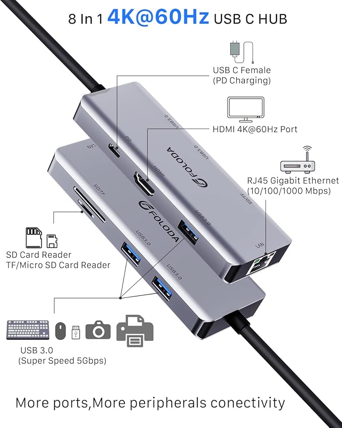 USB C HUB HDMI 4K@60Hz 8-in-1 Docking Station Multiports USB C Adapter with Gigabit Ethernet PD 100W 3*USBA 3.0 TF/SD USB C Dock Compatible for MacBook Pro/Air iPad Pro iPhone 15 Dell etc.