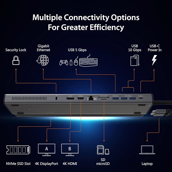 j5create USB C Dual 4K 60Hz Display Docking Station (12-in-1) Built-in M.2 SSD Slot HDMI DisplayPort 10Gbps USB-A Card Reader PD 100W Ethernet for 2021 MacBook Pro (JCD552)