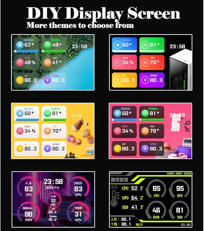 3.5 Inch Computer Display CPU HDD Data Monitor USB C Interface Computer Temp Monitor for aida64 Brightness Adjustment Customizable Layout