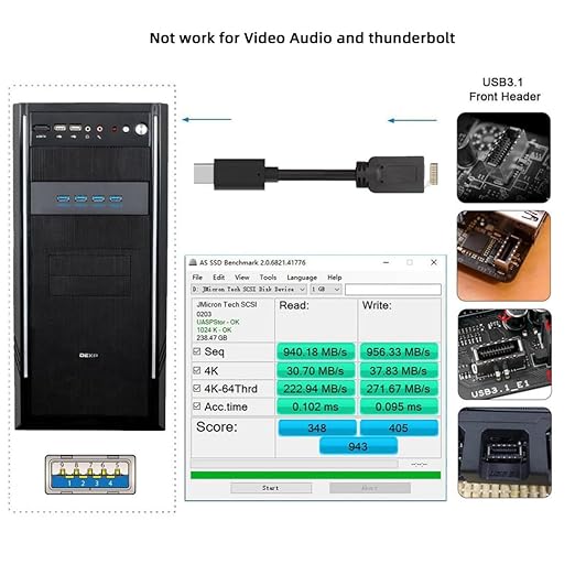 ChenYang 4 Ports USB 3.1 Type E Front Panel Header to 4 USB 3.0 Hub Port Multiplier Adapter with SATA Power Cable for 5.25 Inch Optical Drive Bay Panel
