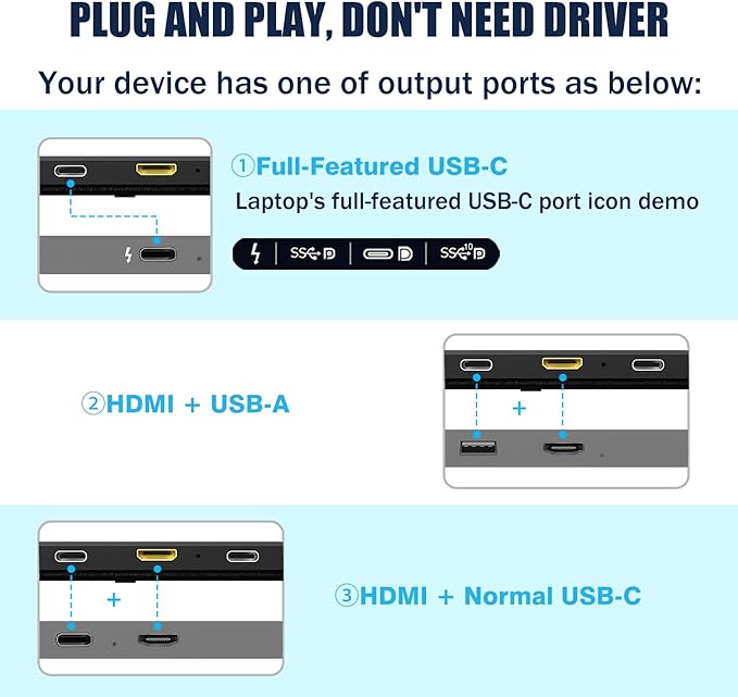 KEFEYA Laptop Screen Extender 14 1080P FHD IPS Laptop Monitor Extender for Home Office Dual Travel Monitor for Laptops 13-17.3 USB-C HDMI Plug-Play for macOS Windows PS Switch Xbox Phone Pad