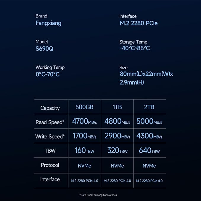 fanxiang 2TB NVMe SSD PCIe Gen4 M.2 SSD for PS5 Up to 5000 MB/s Internal Gaming 3D NAND SLC Cache Solid State Drive Upgrade Storage for PC/Laptops S690Q