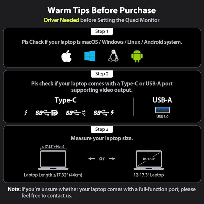 Triple Screen Laptop Monitor Extender Quad Monitor 15.6” FHD 1080P Portable Triple Monitors 1 USB-C Connection for 4 Screens Integrated Aluminum Alloy Auto Rotation Top Display for 12–17.3” Laptop