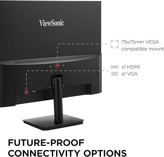 ViewSonic VS2747-H 27 Inch 1080p IPS Monitor with 100Hz Variable Refresh Rate Thin Bezels Eye Care HDMI VGA