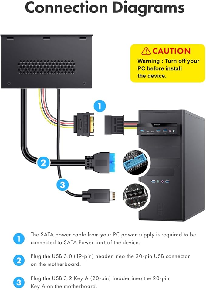 Ineo 5.25 Front Panel USB 3.2 Gen 2 Hub - 2X 10G USB-C 2X 10G USB-A 1x USB 3.0 Type-A Audio &amp Mic Jack [3570II]