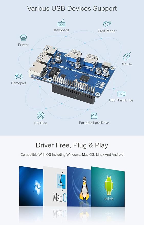 Waveshare USB 3.2 Gen1 and Gigabit Ethernet HUB HAT Compatible with Raspberry Pi Zero/Zero W/4B/3B/3B+ 3X USB 3.2 Gen1 1x Gigabit Ethernet No Driver Required