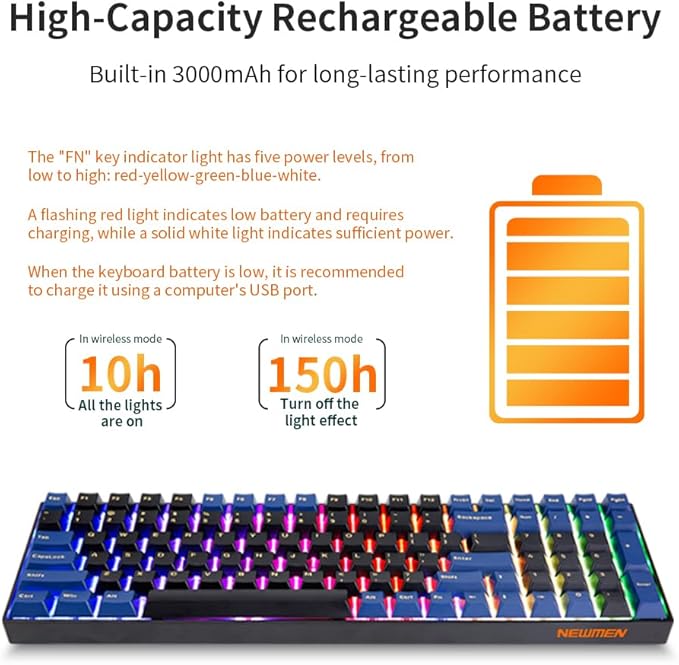 Newmen GM1000 Wireless Mechanical Gaming KeyboardBluetooth 2.4G/Wired Hot Swappable Custom KeyboardRGB Backlit Mechanical Keyboards for with Number Pad for Mac/Win(Blueblack Keycaps-Box Red Switch)
