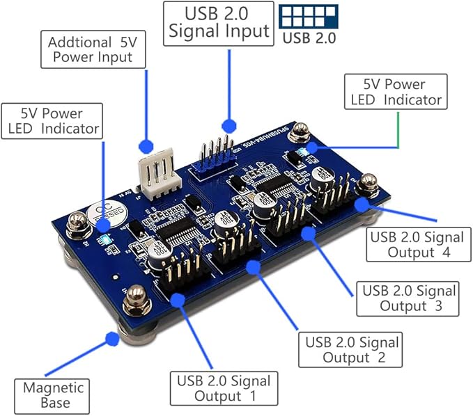 9pin USB Header Male 1 to 4 Female Extension Cable Card Motherboard 9-Pin USB 2.0 HUB 2 to 8-Port USB 2.0 Hub with Additional Power and Magnetic Base