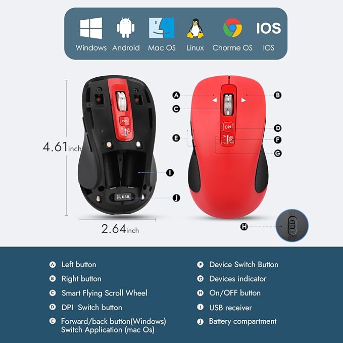 Wireless Bluetooth Mouse (USB + BT1 + BT2) Full Size 4-Way Scrolling Multi-Device Silent Mouse for Computer Laptop iPad MacBook (Red)