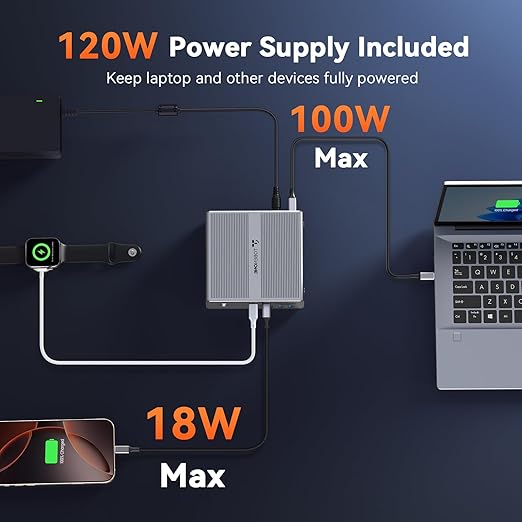 TobenONE DisplayLink Docking Station 4 Monitor with 4 HDMI 18-in-1 Quad/Triple 4K@60Hz Display Dock with 120W Power Supply for Thunderbolt 5/4/3 USB4 USB-C Windows MacBook(8 USB Ethernet etc)