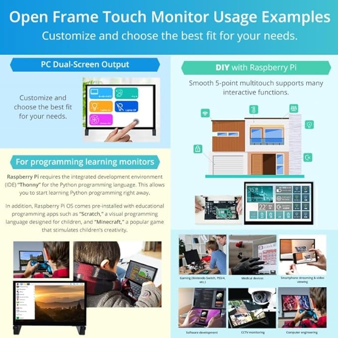 Santek] Open Frame Touch Screen Monitor 7.0-inch – 600 cd High Brightness IPS HDMI Built-in Speakers SOF0700A1B for Raspberry Pi 4/3/2/1 Zero Jetson Nano Mountable